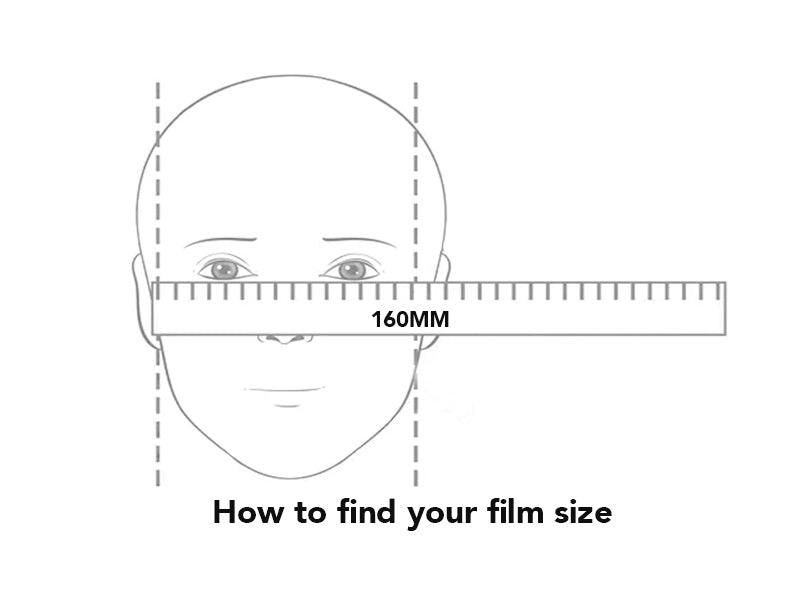 How To Find Your Right Size？ Size Glasses