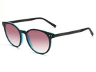 Scratch Resistant 、UV Protection 、Anti Reflective Coating