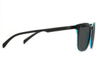 Scratch Resistant 、UV Protection 、Anti Reflective Coating