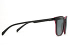 Scratch Resistant 、UV Protection 、Anti Reflective Coating