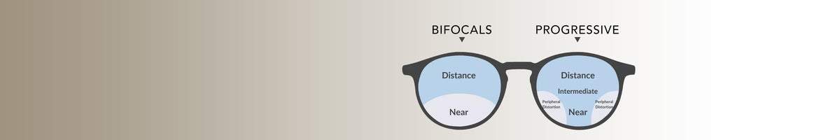 Progressive Dimensions Progressive – SIZE GLASSES